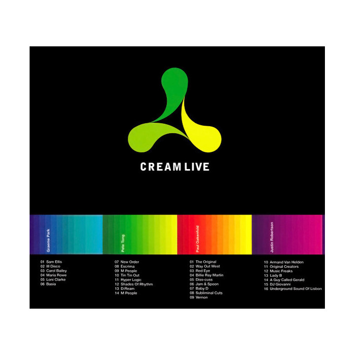 CREAM - LIVE CREAM VOL.II - 1CD