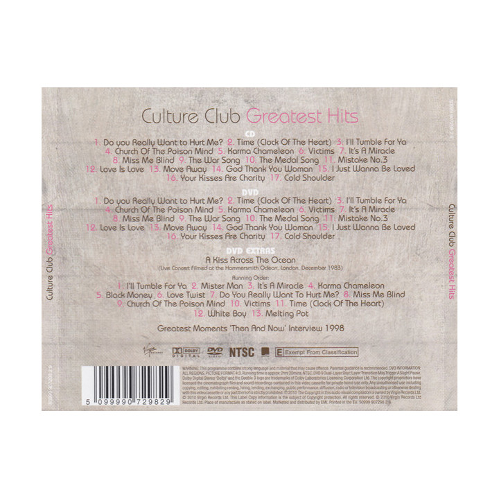 DIRECTIONS  - MIXED BY CLARK - 1CD