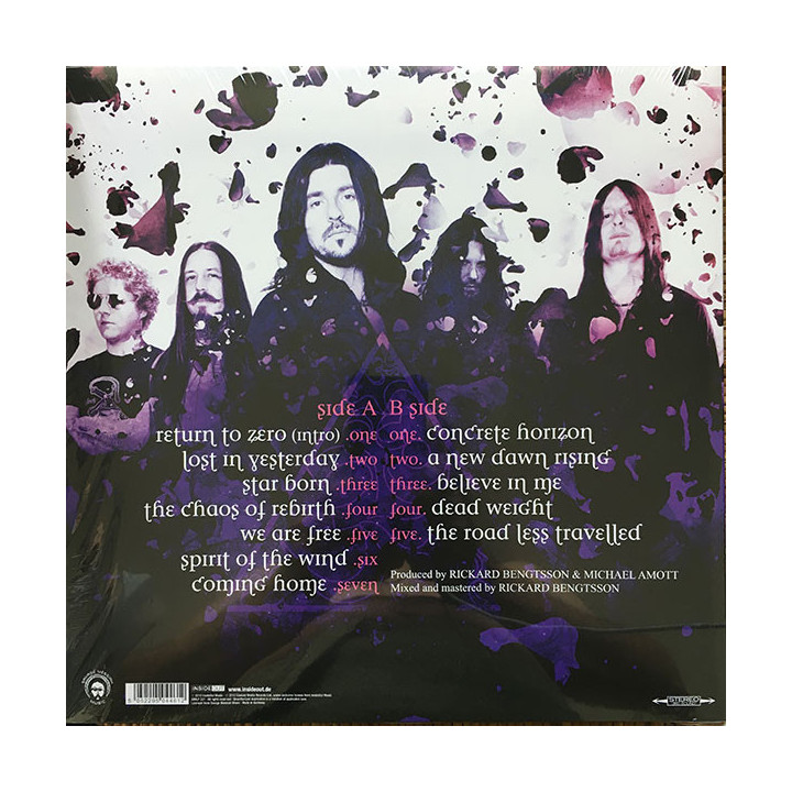SPIRITUAL BEGGARS - RETURN TO ZERO