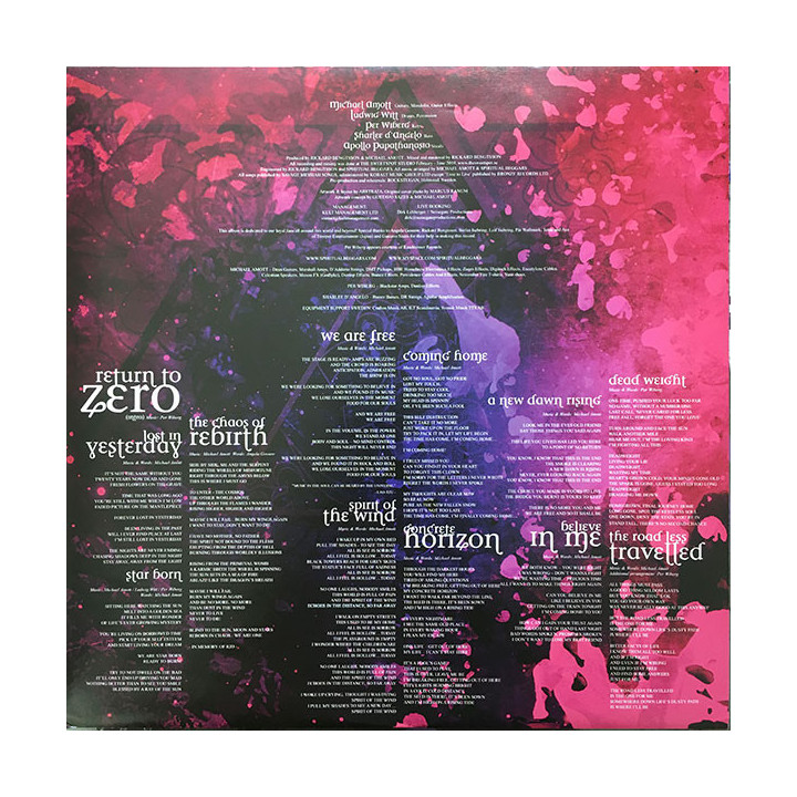 SPIRITUAL BEGGARS - RETURN TO ZERO