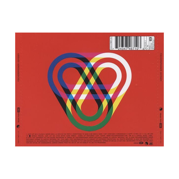 FISCHERSPOONER    - ODYSSEY - 1CD